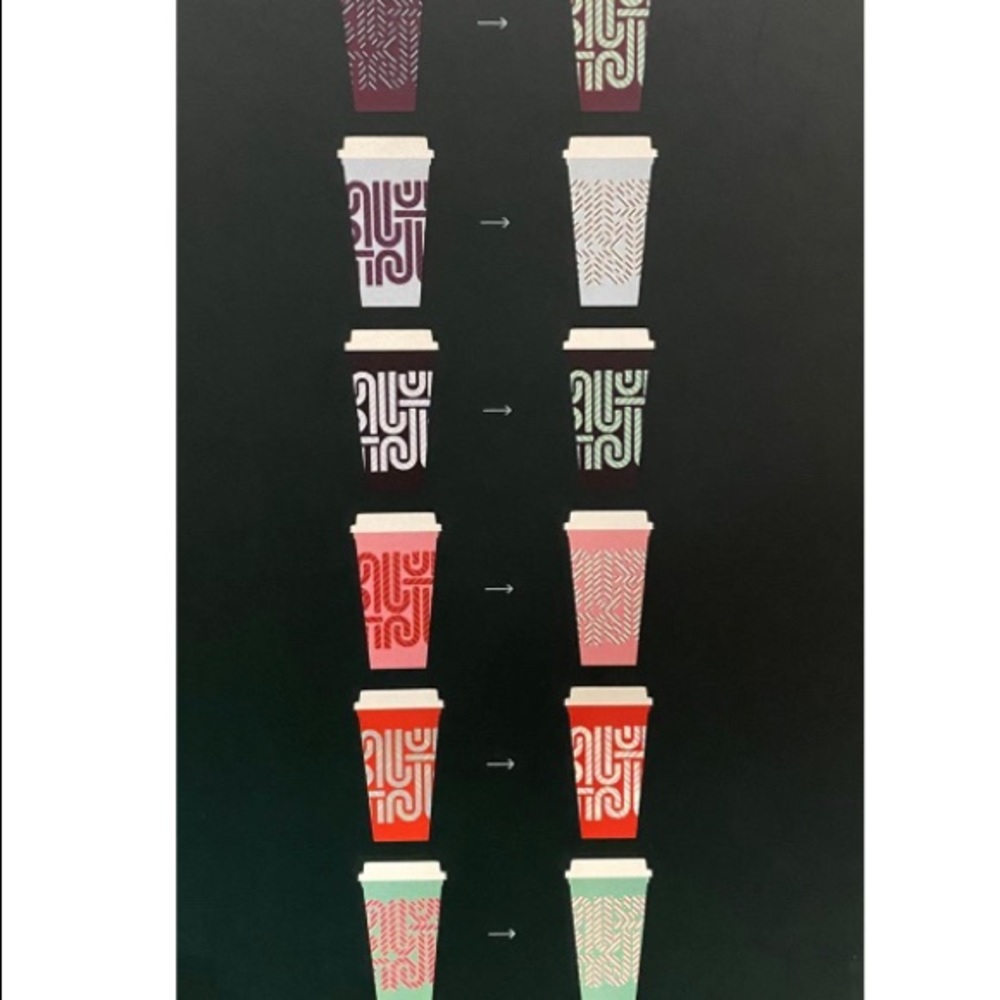 Starbucks Color-Changing Cups - Picture 4 of 4